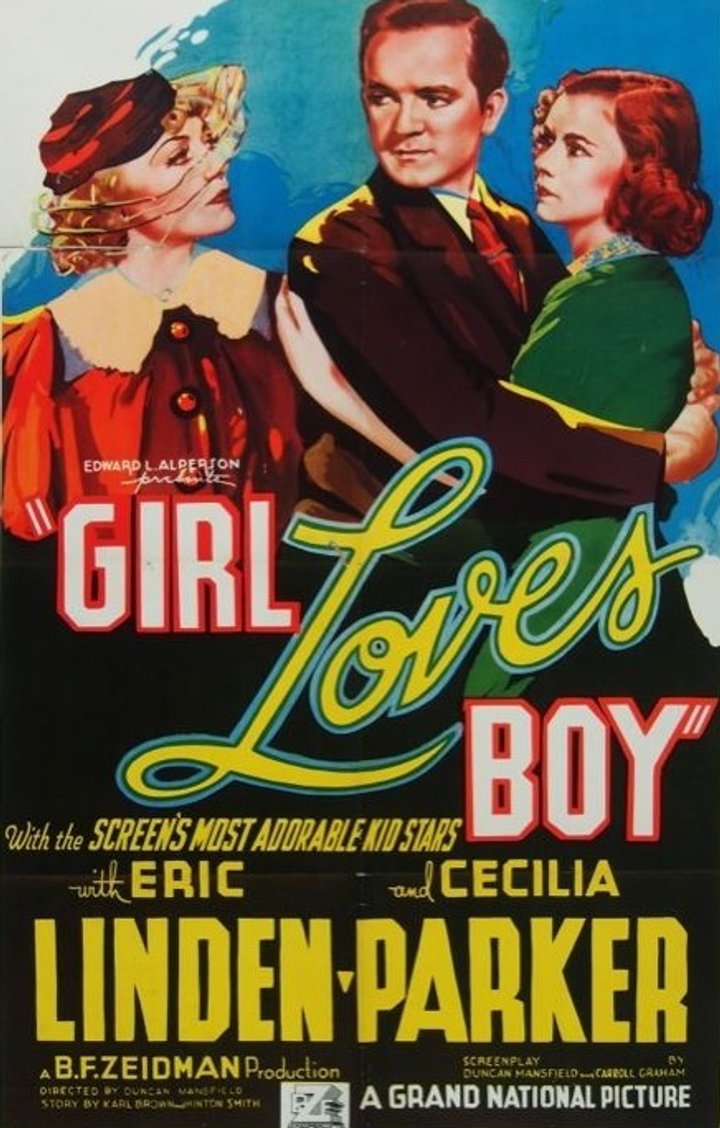 Girl Loves Boy (1937) Poster