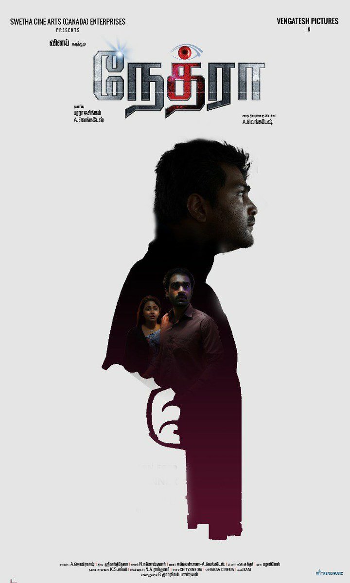 Nethraa (2019) Poster