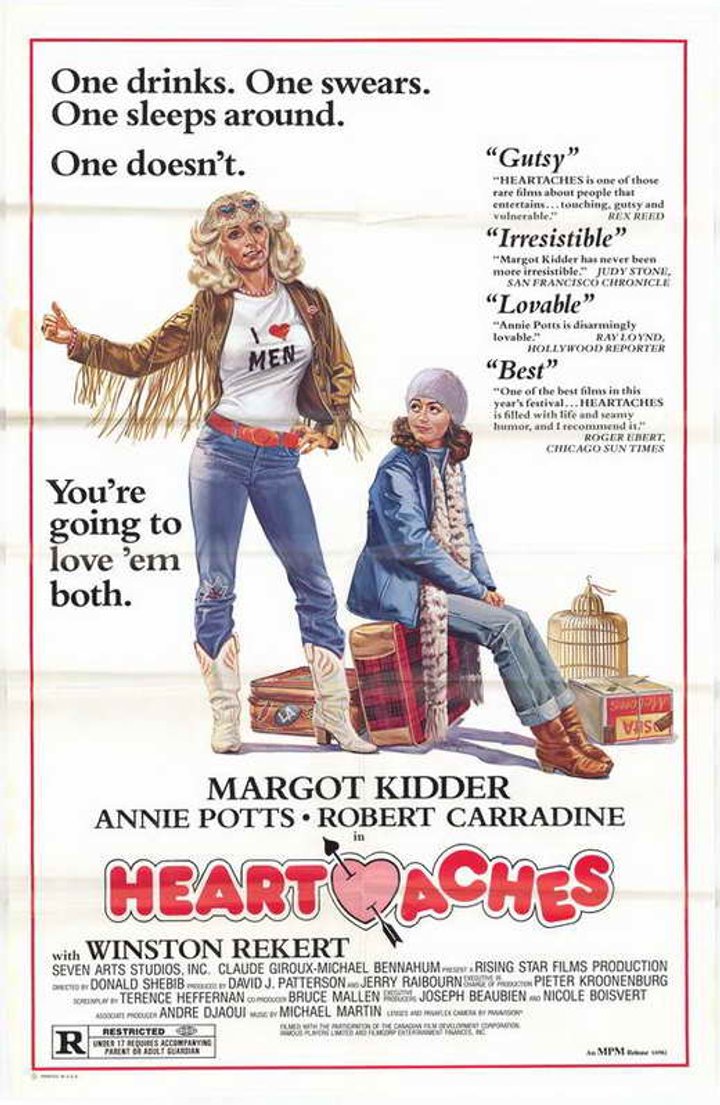 Heartaches (1981) Poster