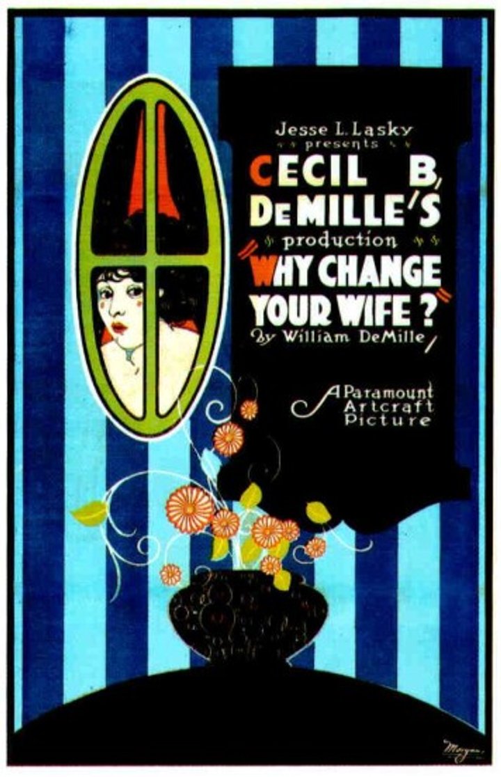 Why Change Your Wife? (1920) Poster