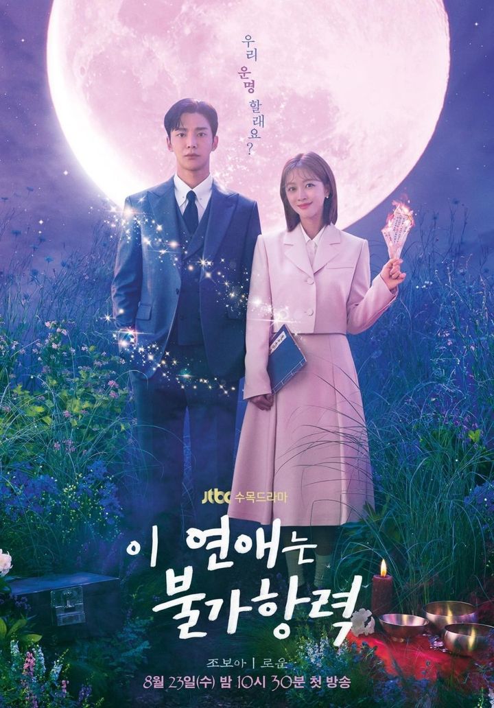 Destined With You (2023) Poster