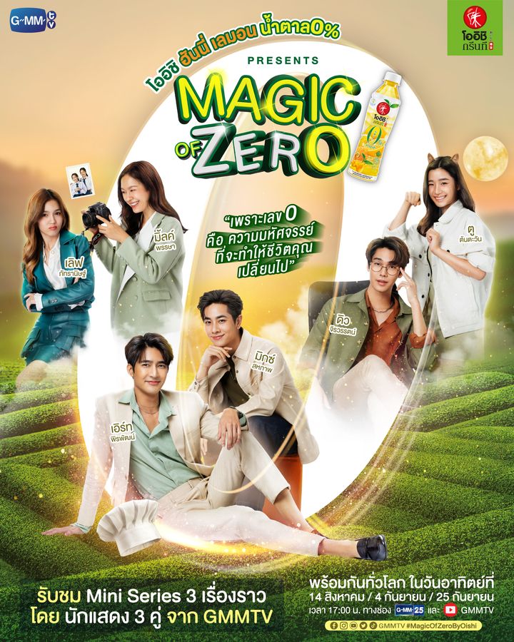 Magic Of Zero (2022) Poster