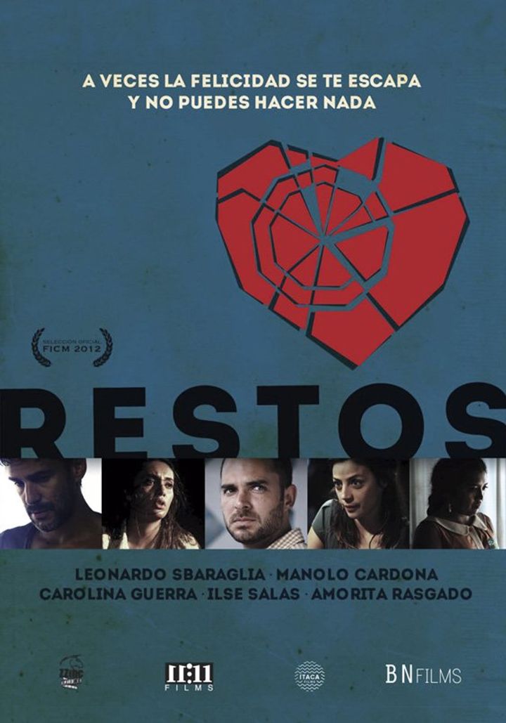 Restos (2012) Poster