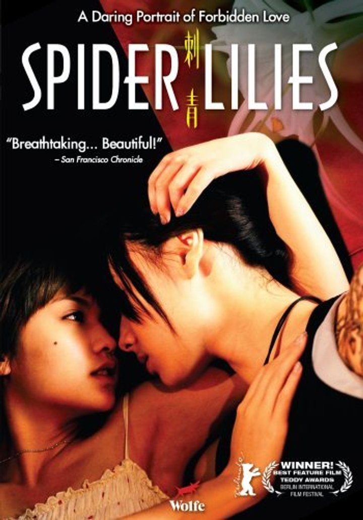 Ci Qing (2007) Poster