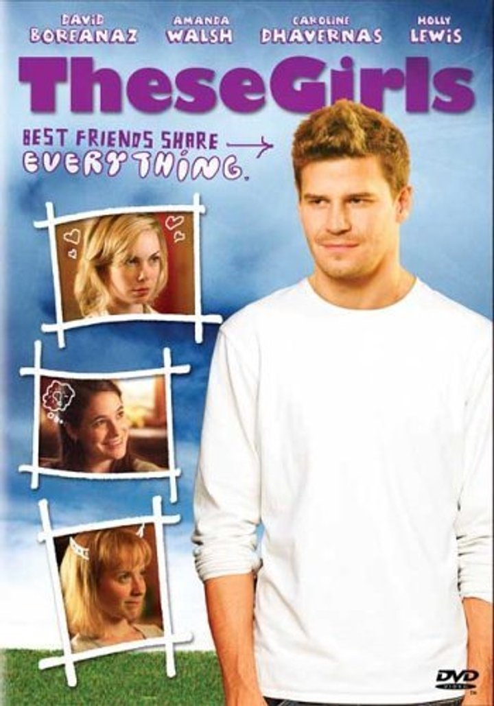 These Girls (2005) Poster