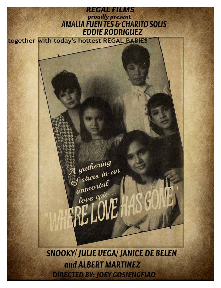 Where Love Has Gone (1984) Poster