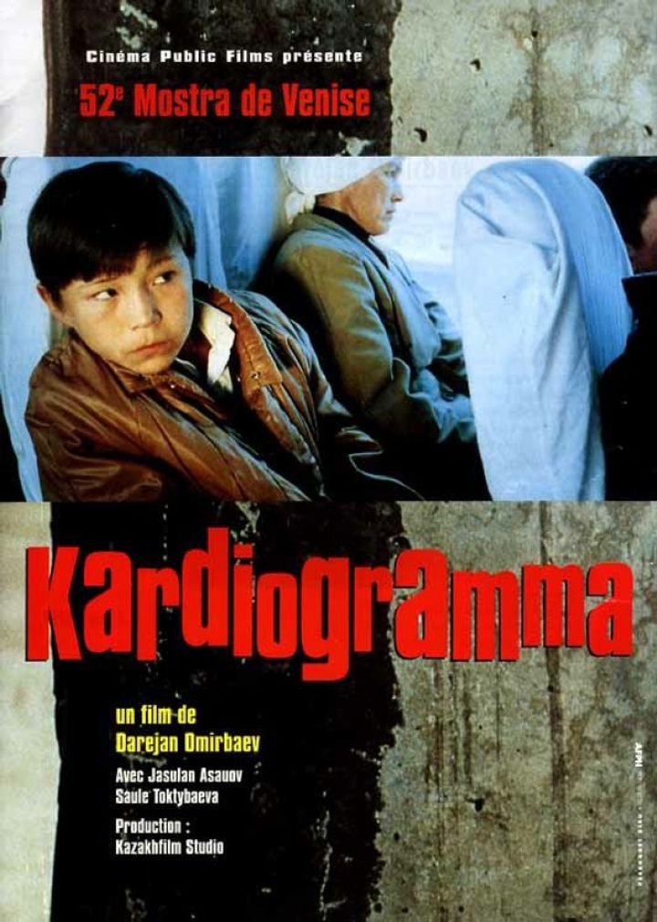 Kardiogramma (1995) Poster