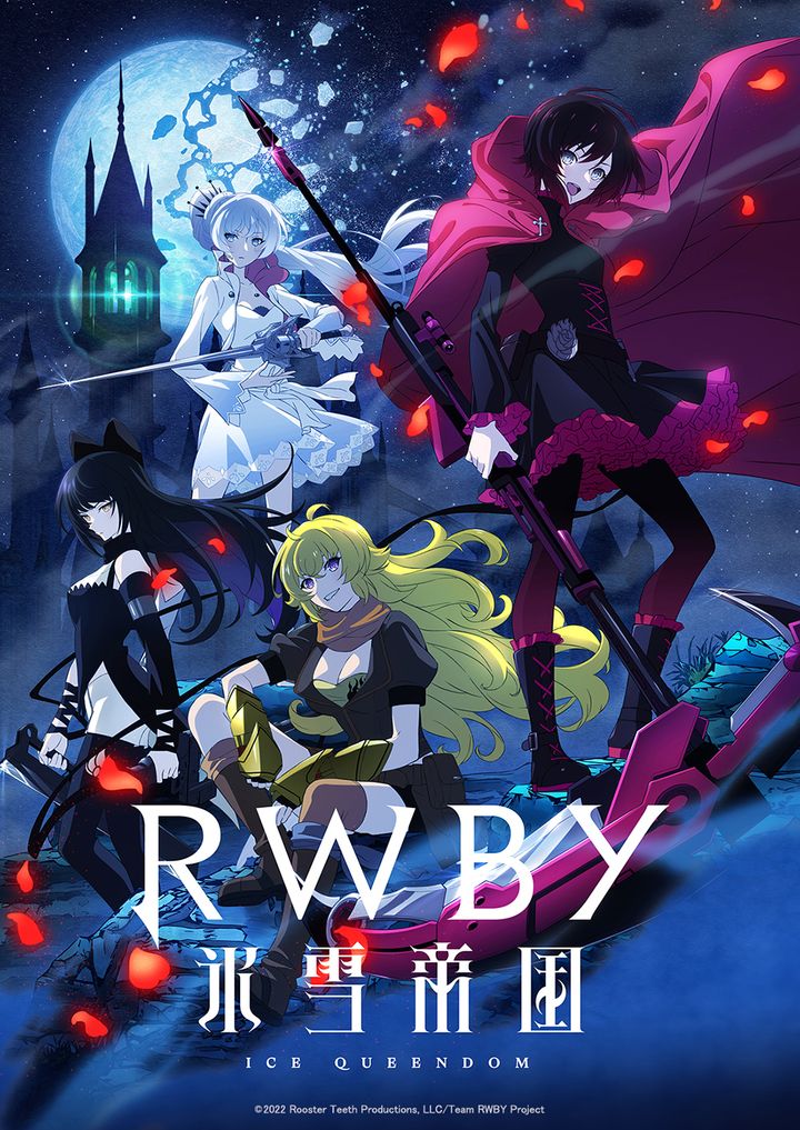 Rwby: Hyôsetsu Teikoku (2022) Poster