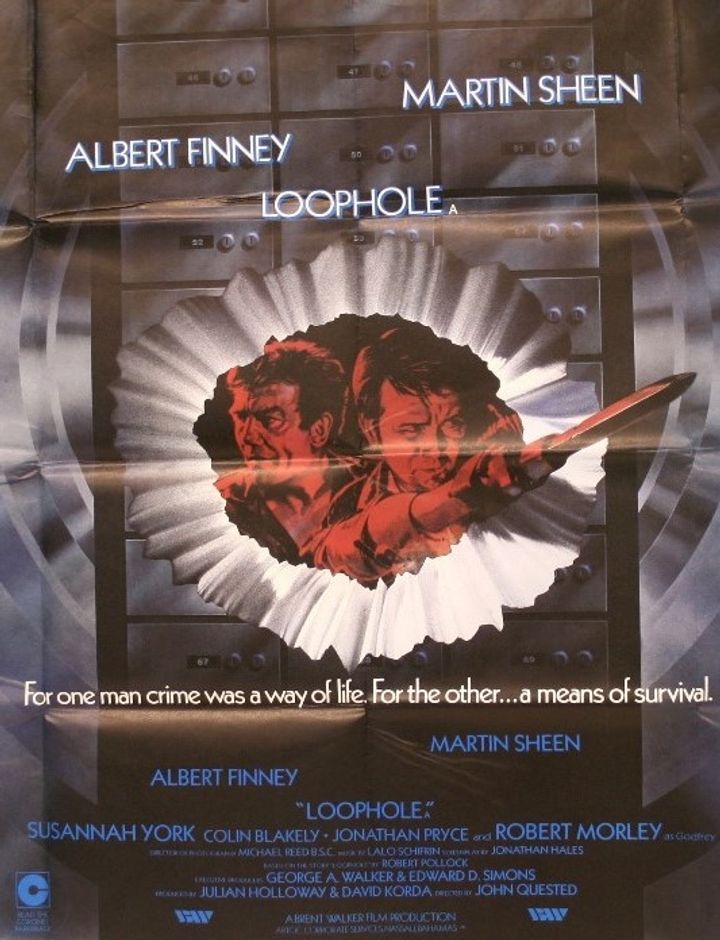 Loophole (1981) Poster