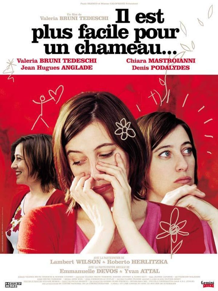 Il Est Plus Facile Pour Un Chameau... (2003) Poster