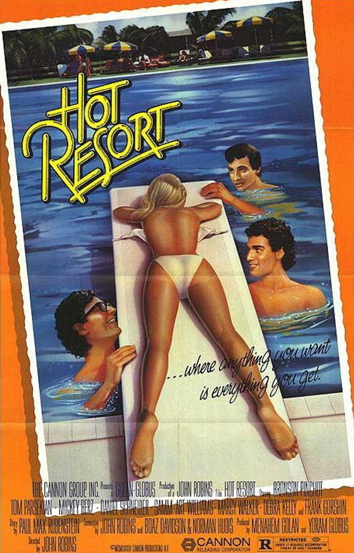 Hot Resort (1985) Poster