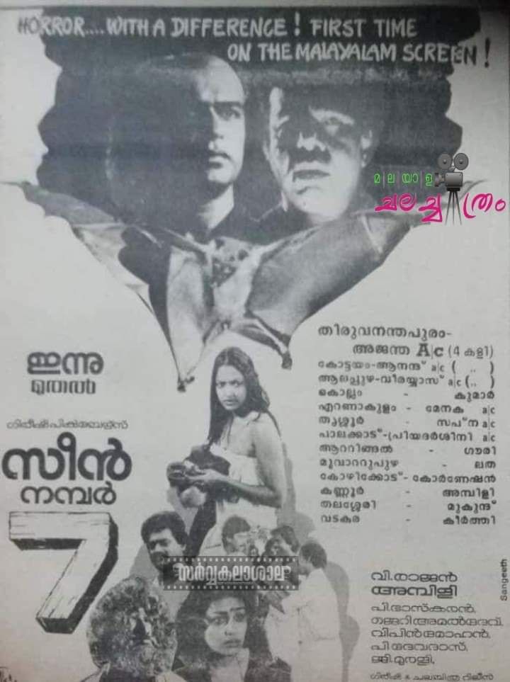 Scene No. 7 (1985) Poster