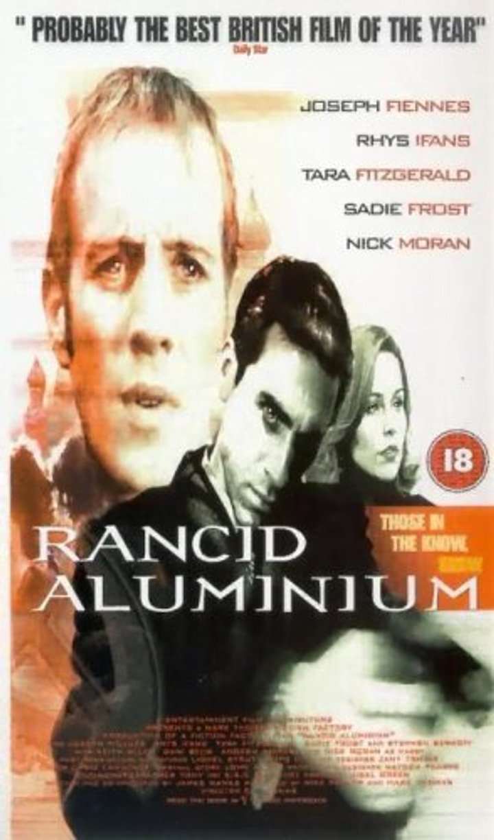 Rancid Aluminium (2000) Poster