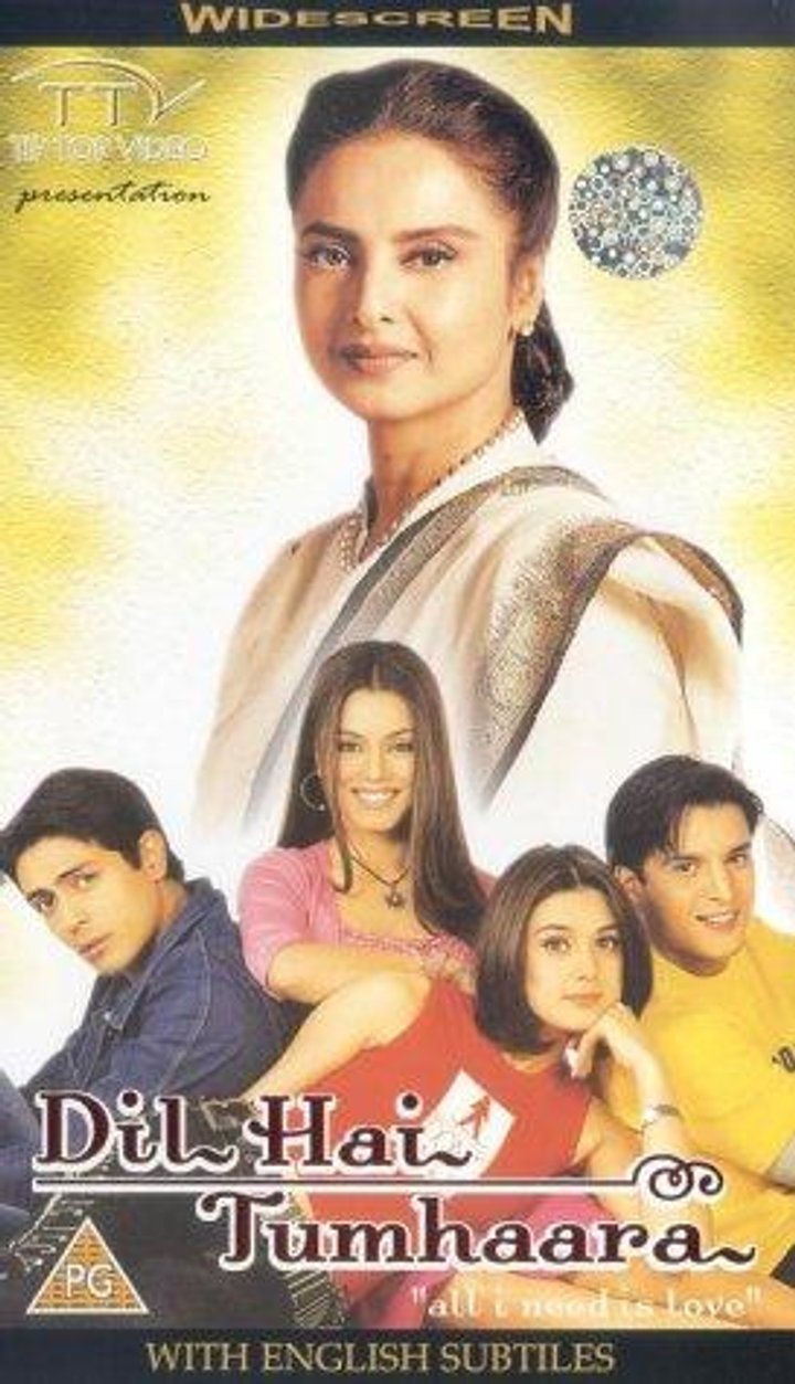 Dil Hai Tumhaara (2002) Poster