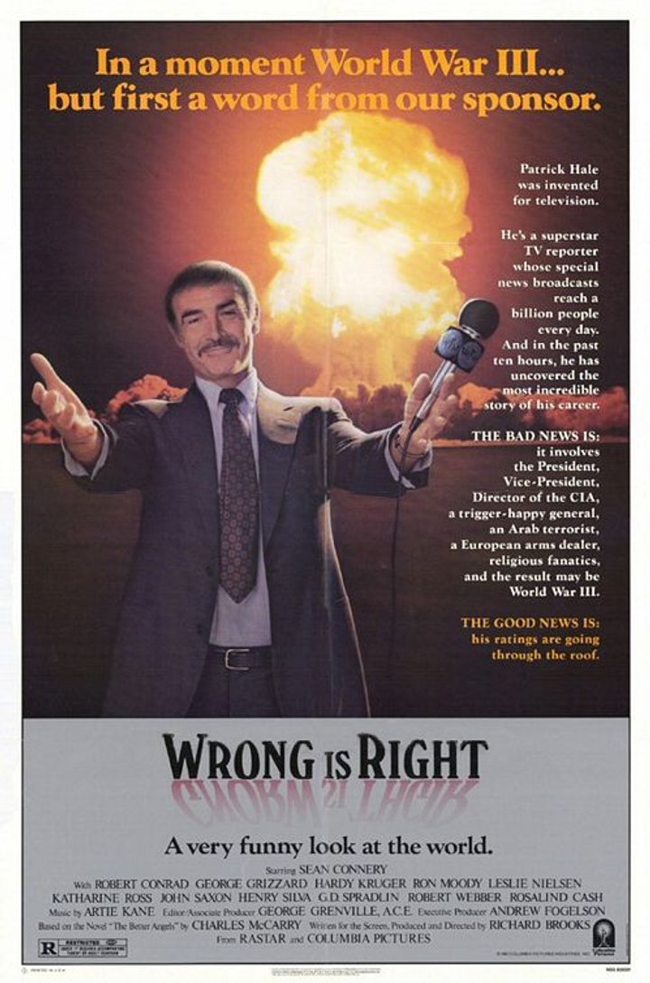 Wrong Is Right (1982) Poster