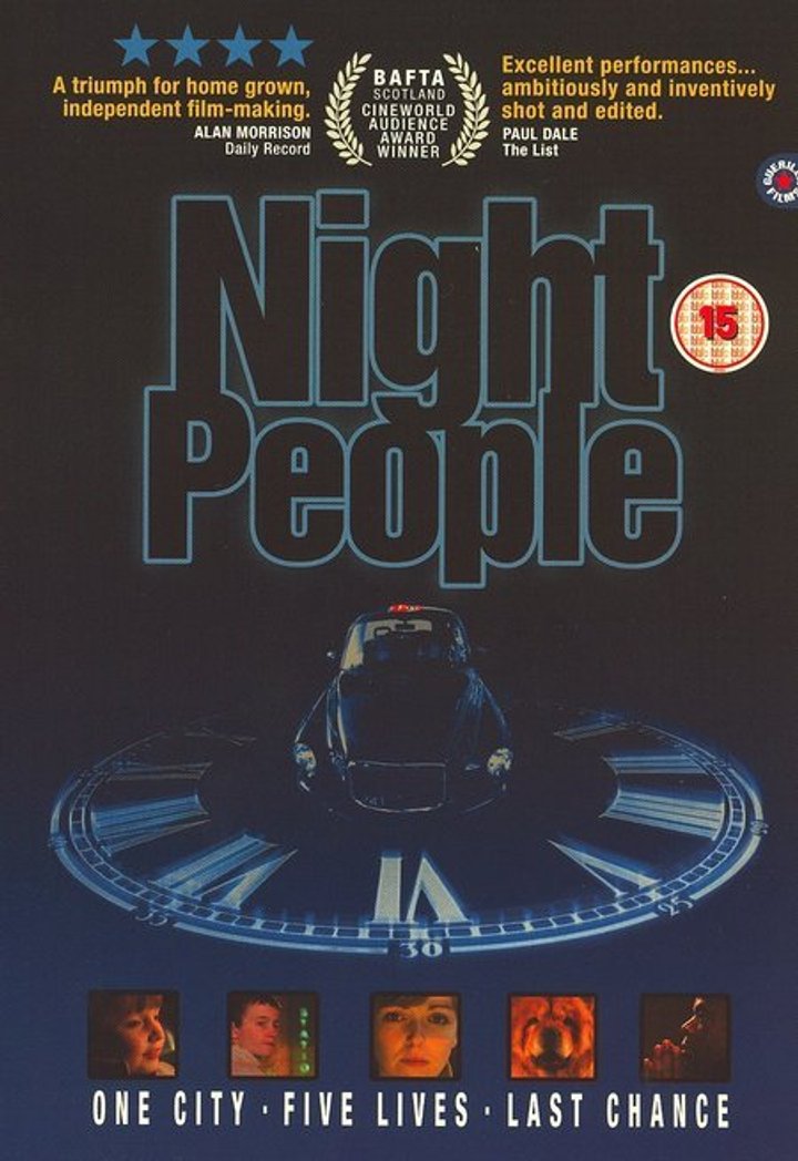 Night People (2005) Poster