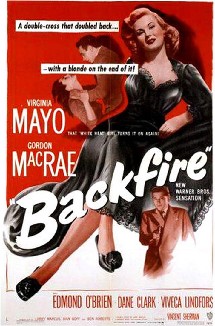 Backfire (1950) Poster