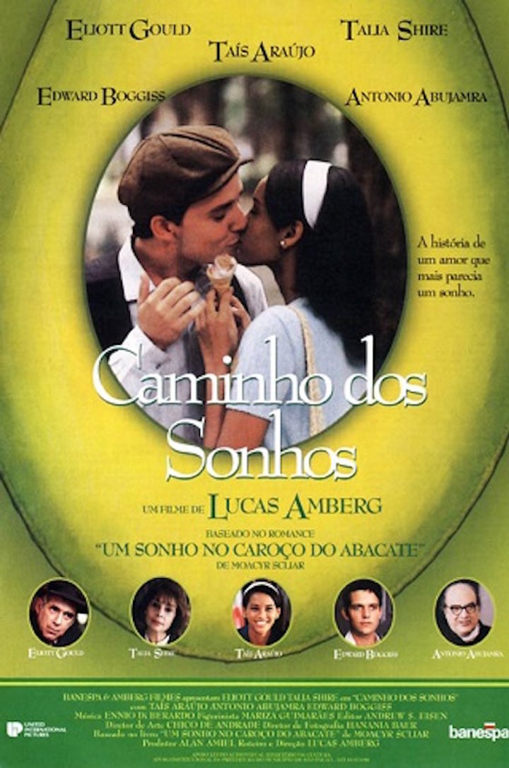 Caminho Dos Sonhos (1998) Poster