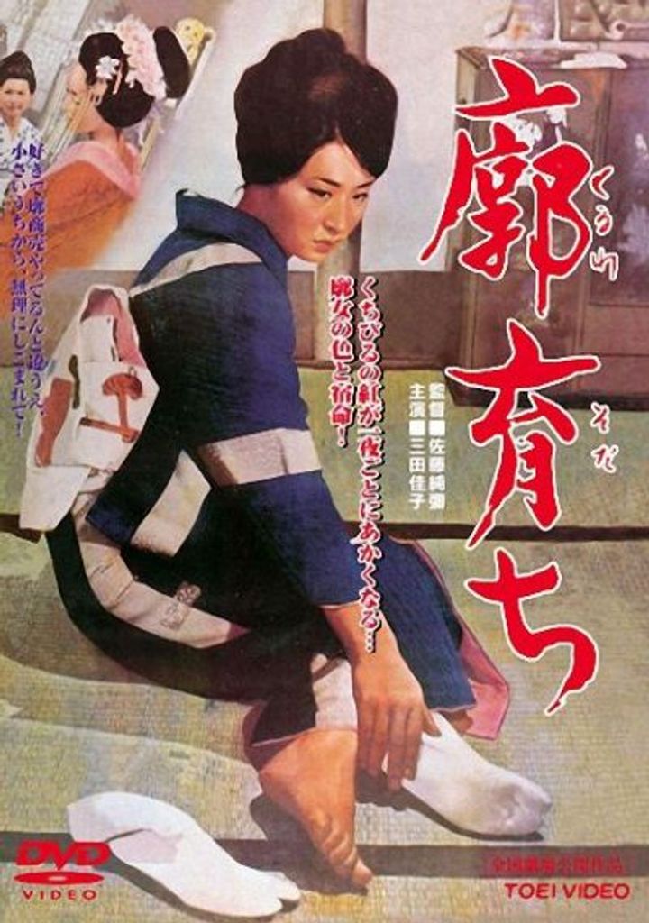 Kuruwa Sodachi (1964) Poster