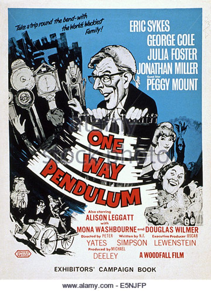 One Way Pendulum (1965) Poster