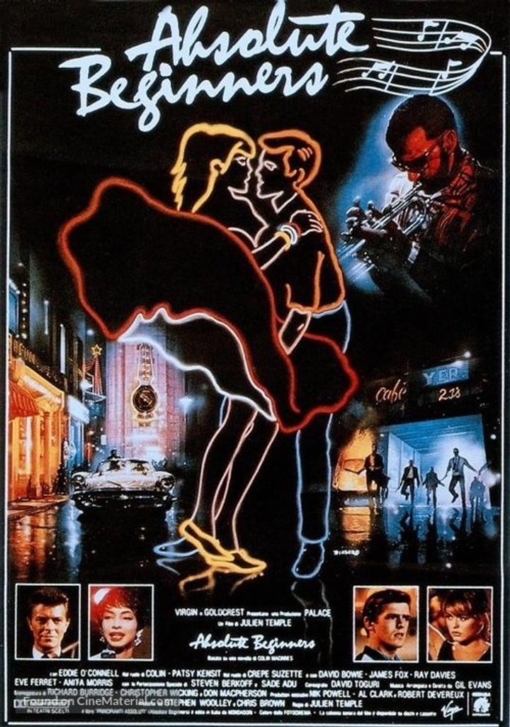 Absolute Beginners (1986) Poster