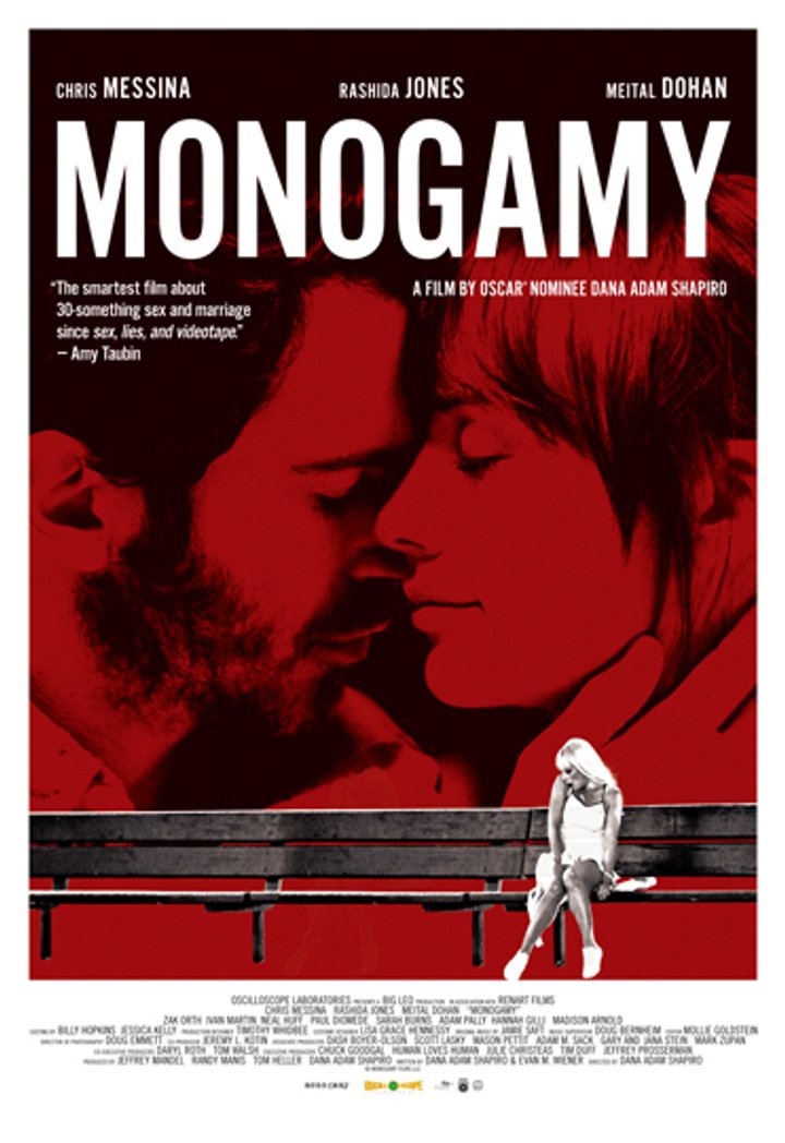 Monogamy (2010) Poster