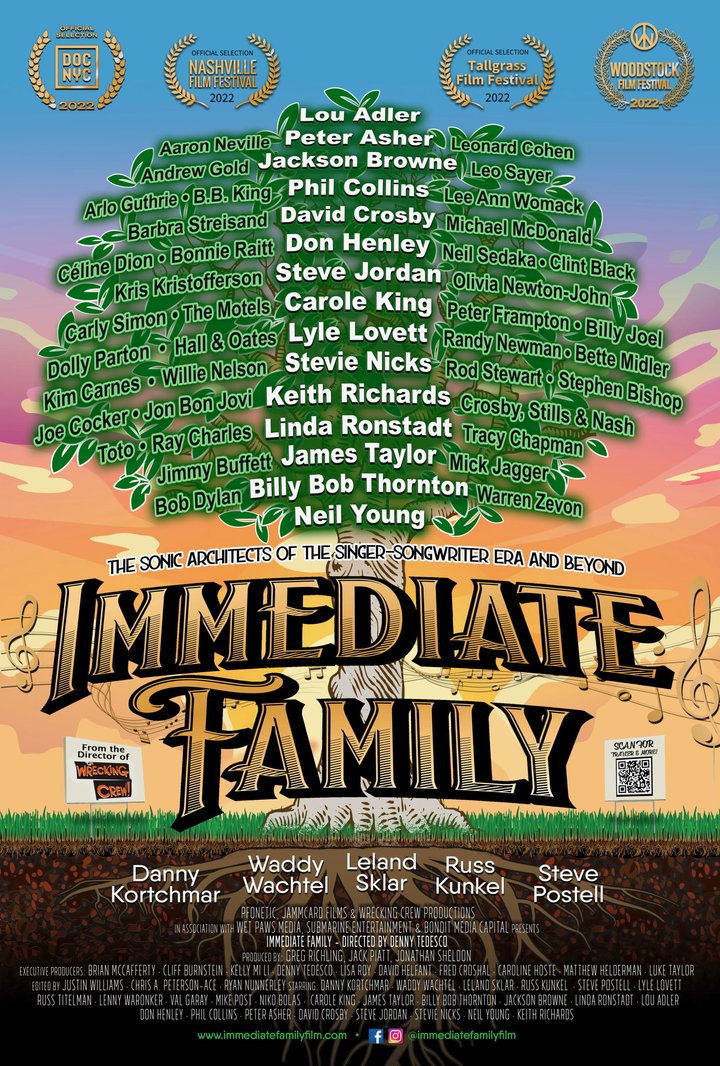 Immediate Family (2022) Poster