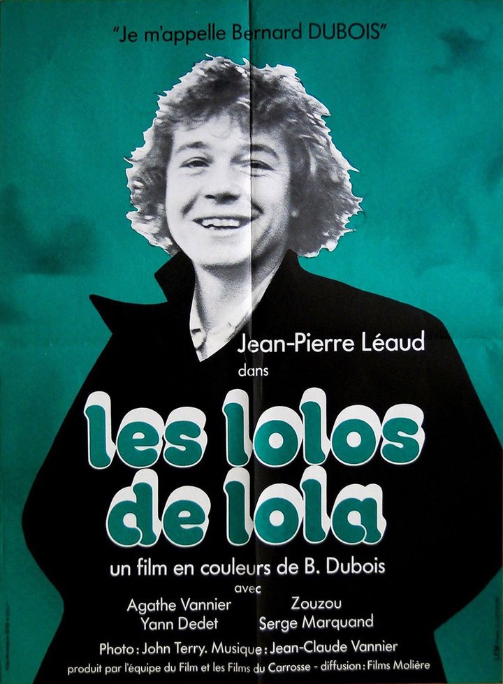 Les Lolos De Lola (1976) Poster