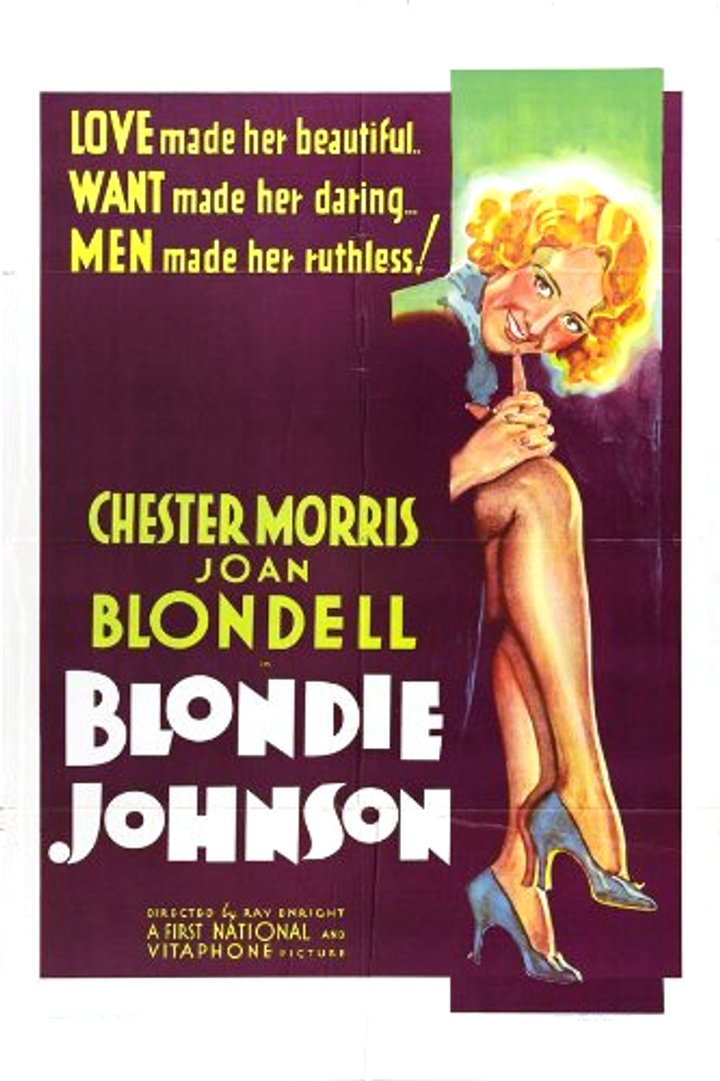 Blondie Johnson (1933) Poster