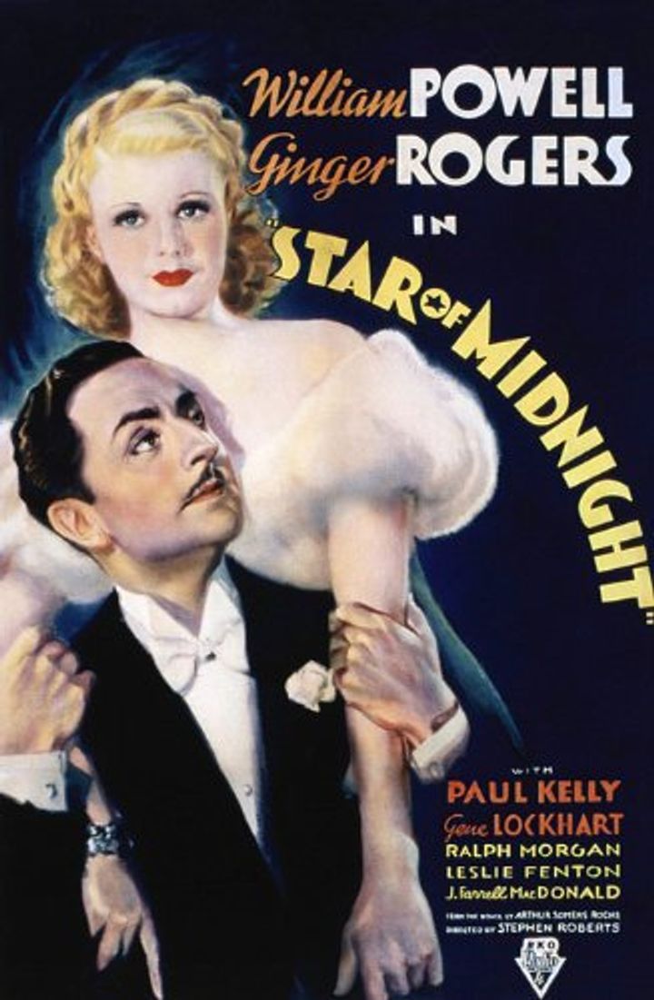 Star Of Midnight (1935) Poster