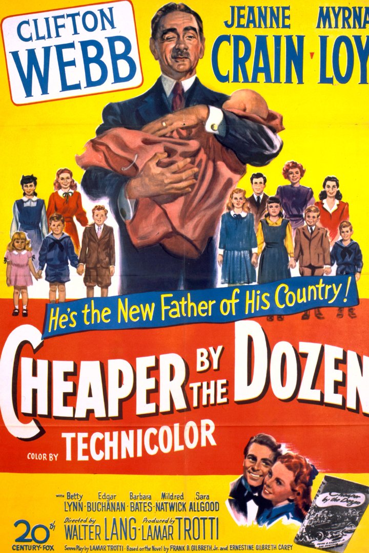 Cheaper By The Dozen (1950) Poster