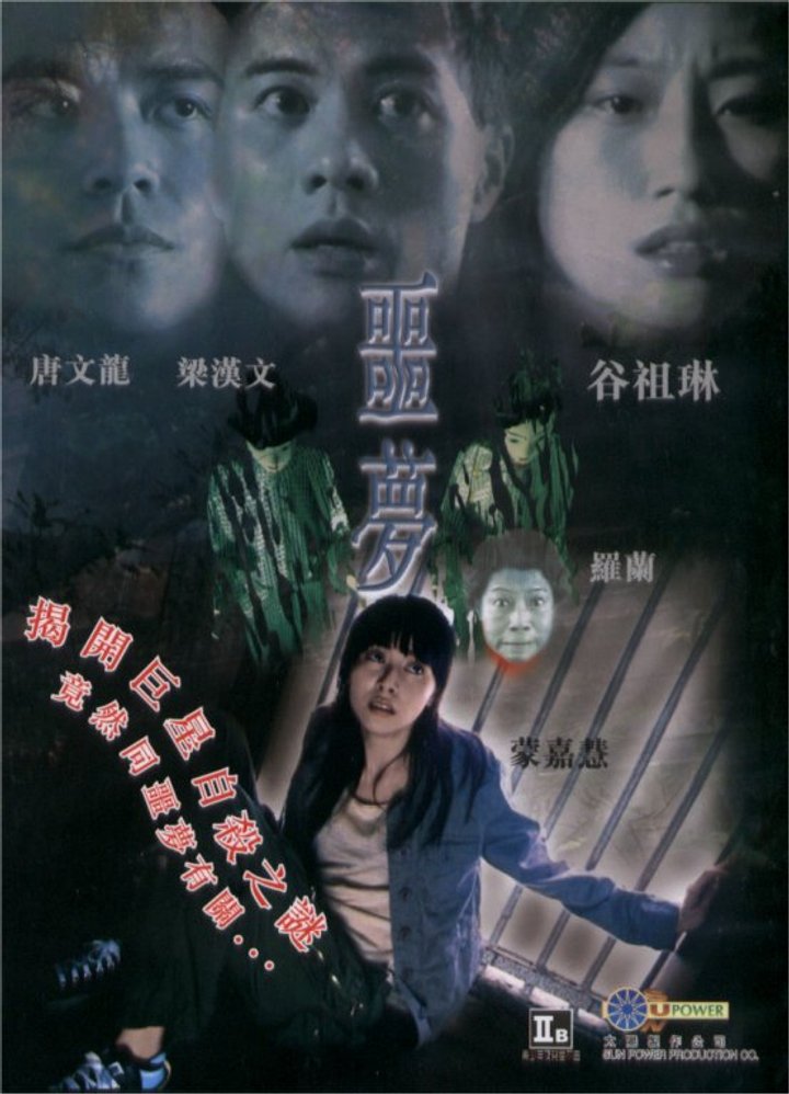 Ngok Mung (2004) Poster