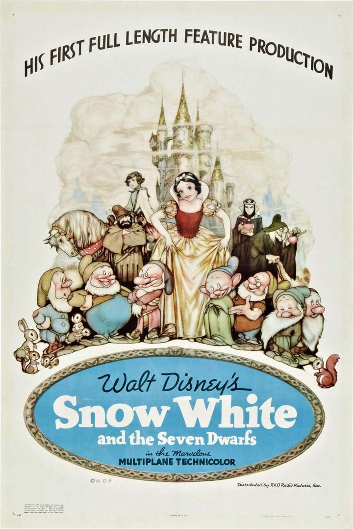 Snow White And The Seven Dwarfs (1937) Poster