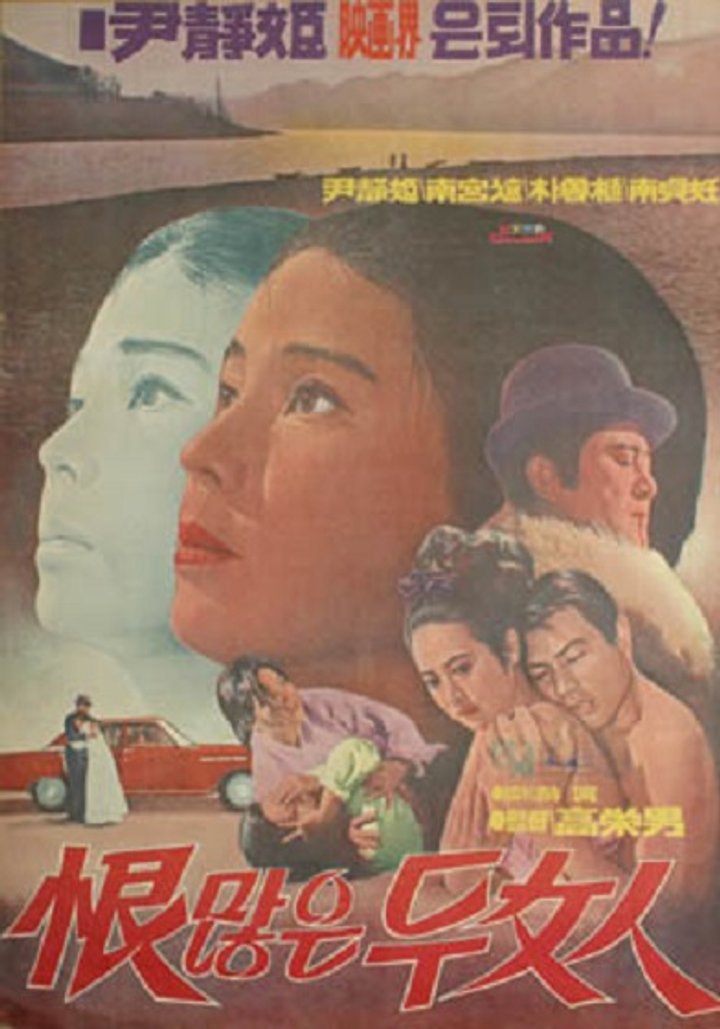 Hanmanheon Du Yeoin (1971) Poster