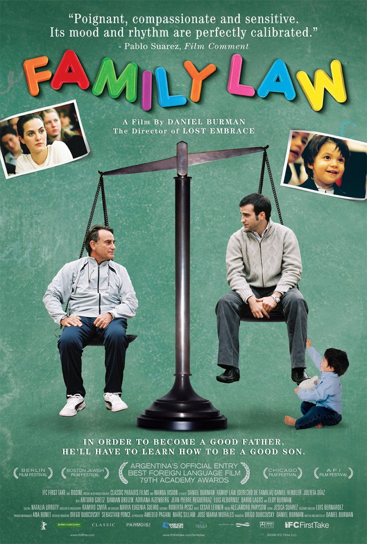 Derecho De Familia (2006) Poster