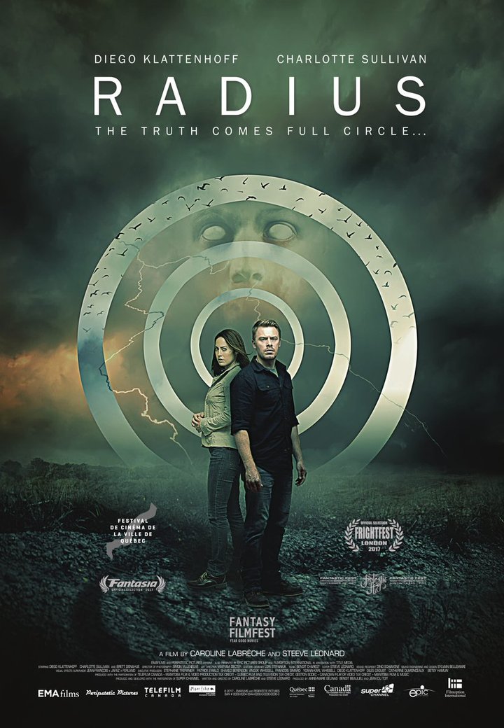 Radius (2017) Poster