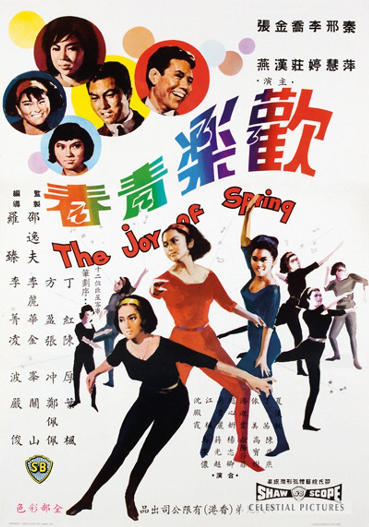 Kuai Lo Qing Chun (1966) Poster