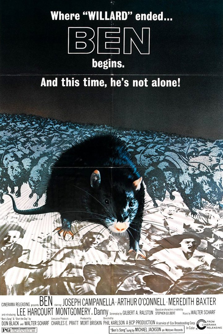 Ben (1972) Poster