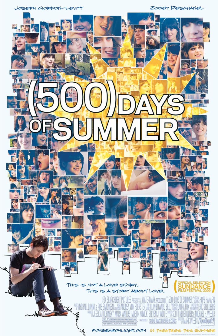 (500) Days Of Summer (2009) Poster