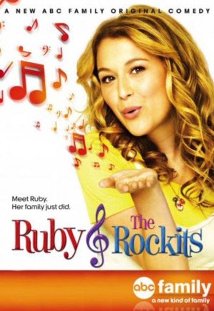 Ruby & The Rockits (2009) Poster