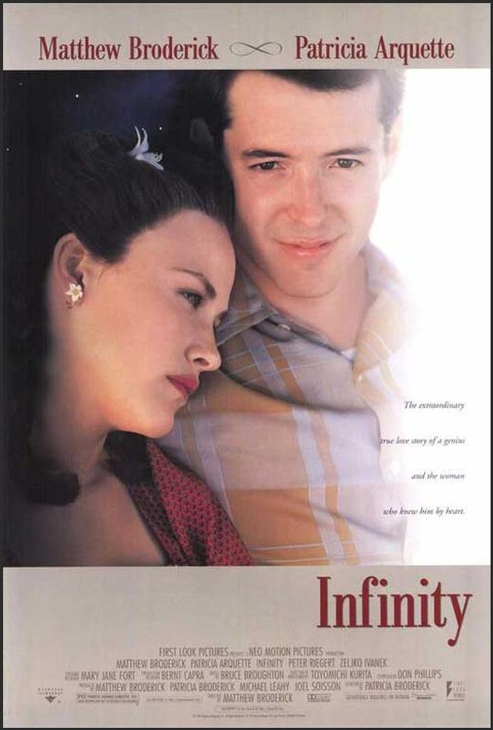 Infinity (1996) Poster