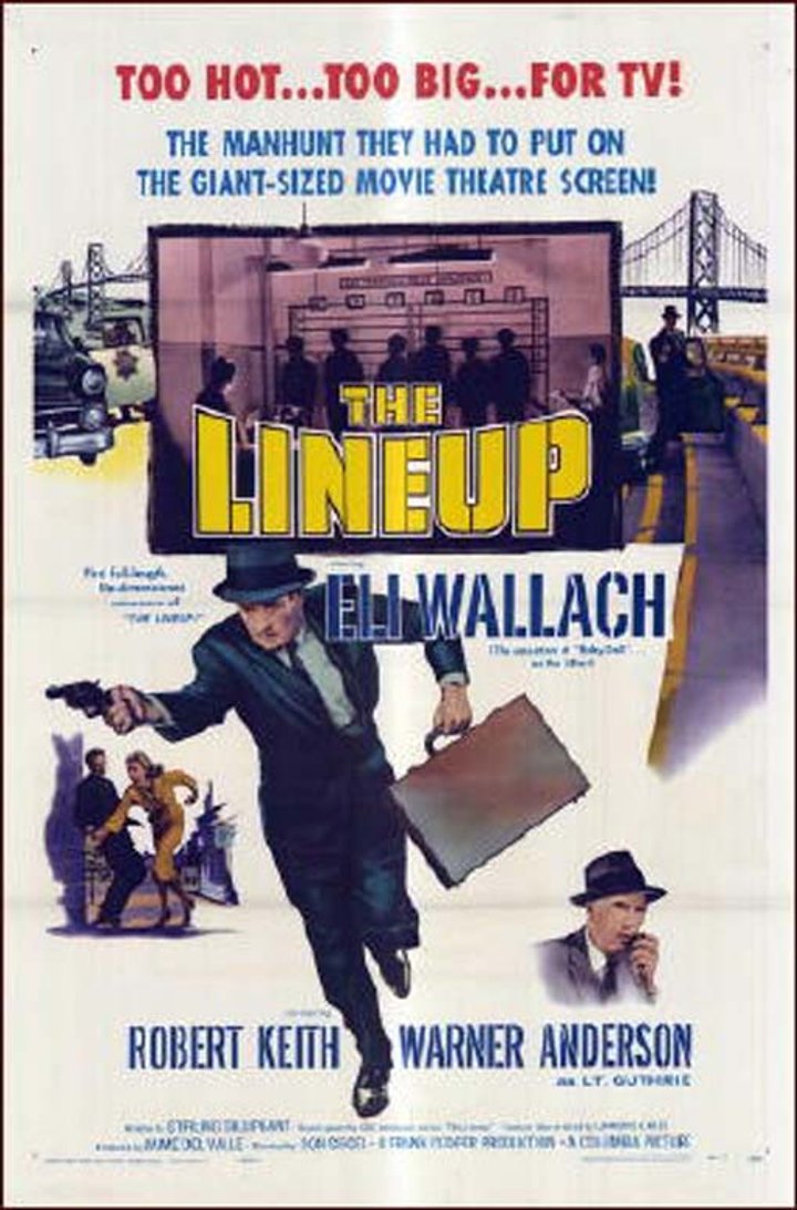 The Lineup (1958) Poster