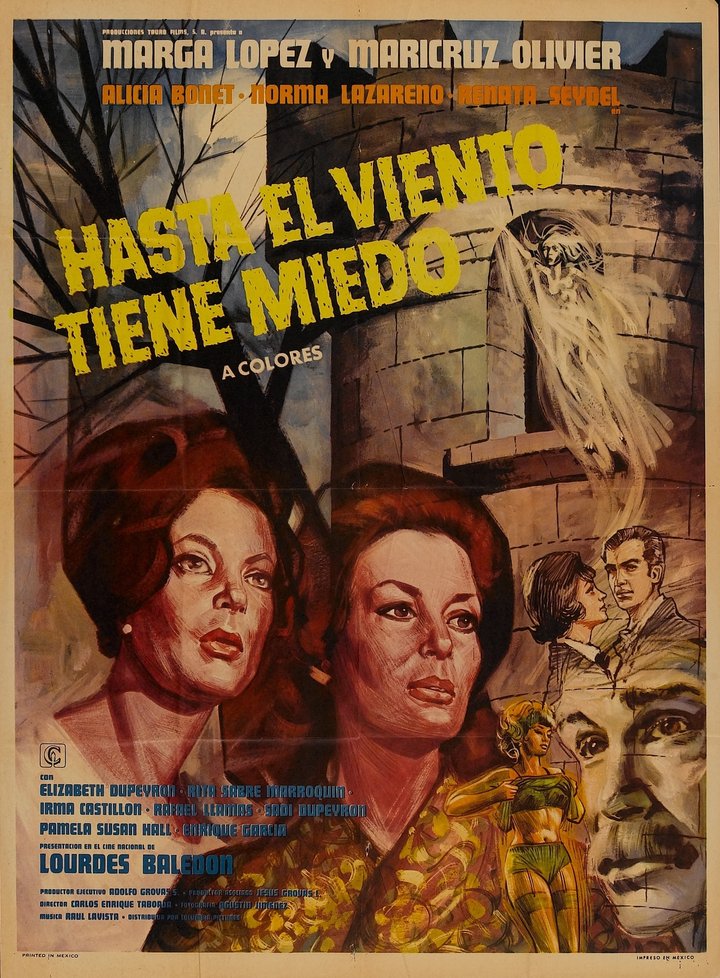 Hasta El Viento Tiene Miedo (1968) Poster