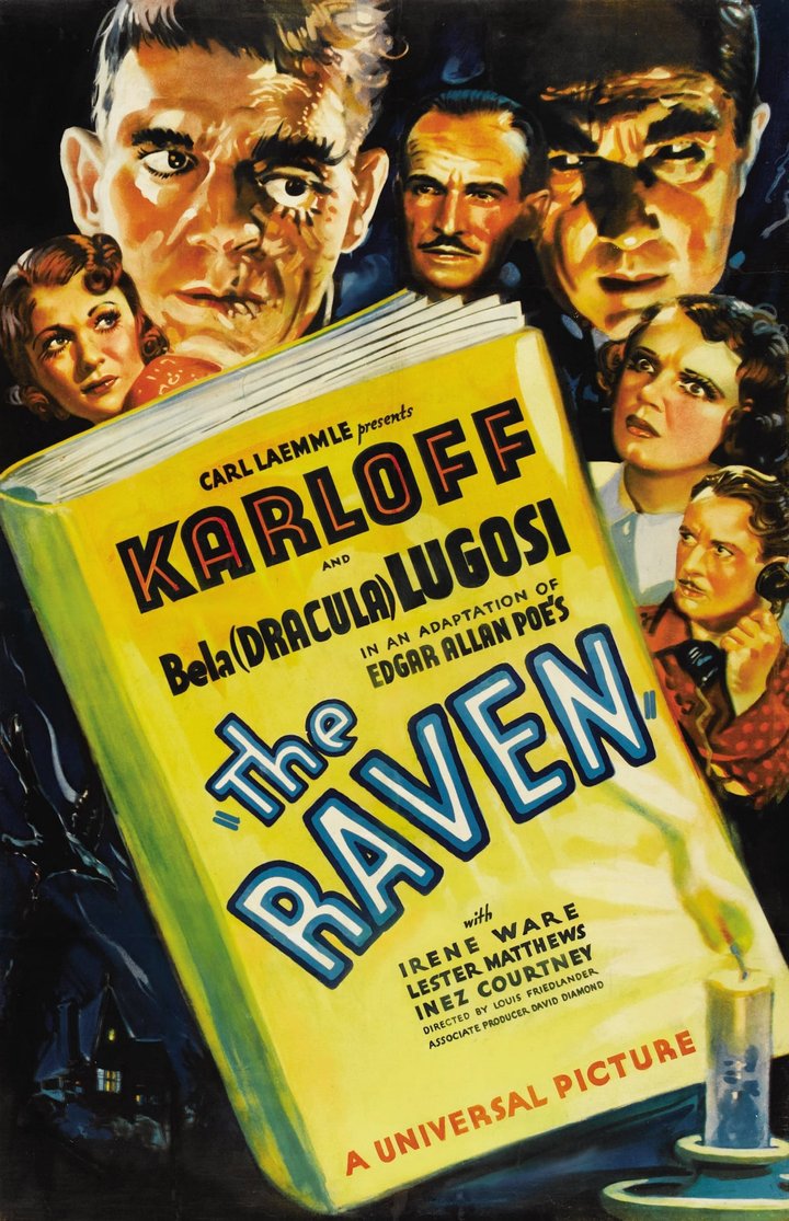 The Raven (1935) Poster