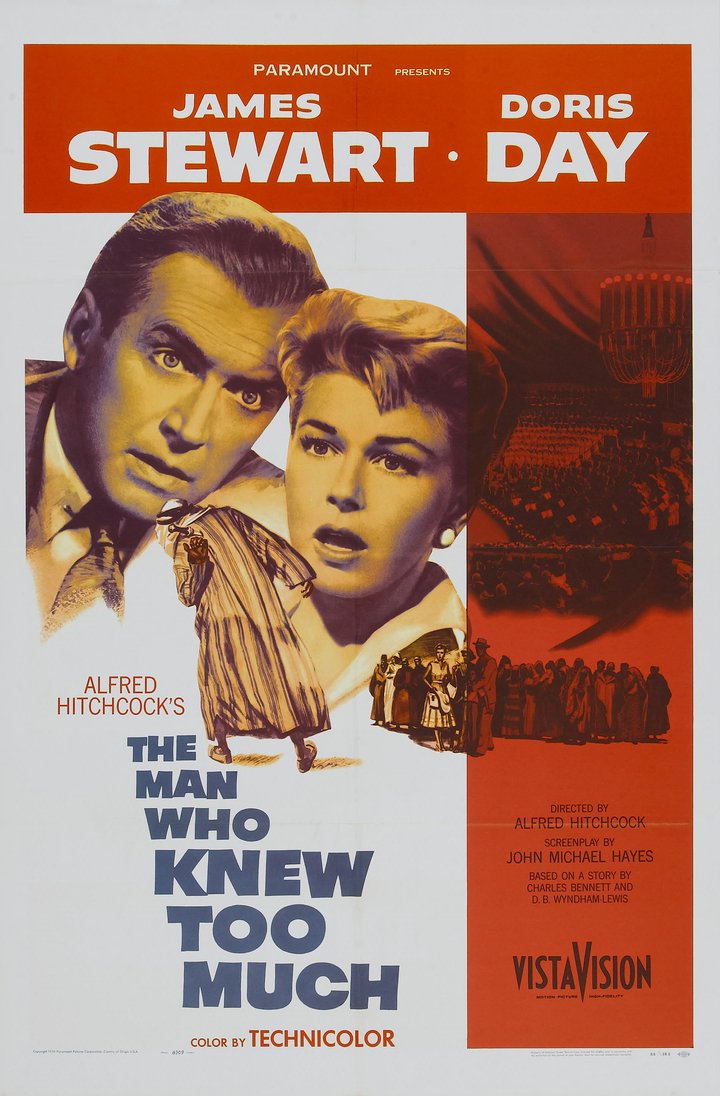 The Man Who Knew Too Much (1956) Poster