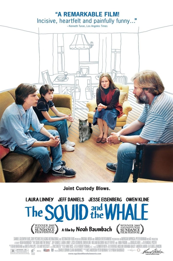 The Squid And The Whale (2005) Poster