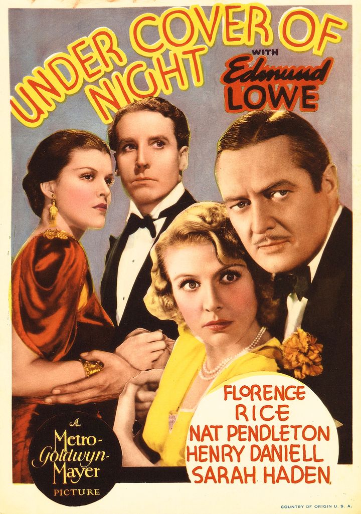 Under Cover Of Night (1937) Poster