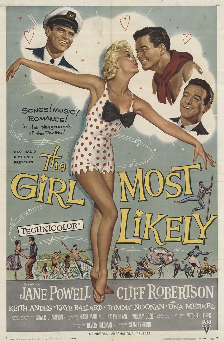 The Girl Most Likely (1957) Poster