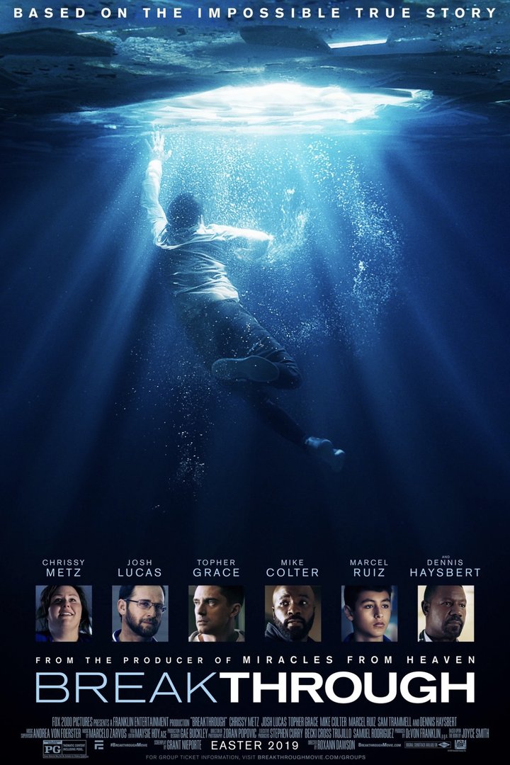 Breakthrough (2019) Poster