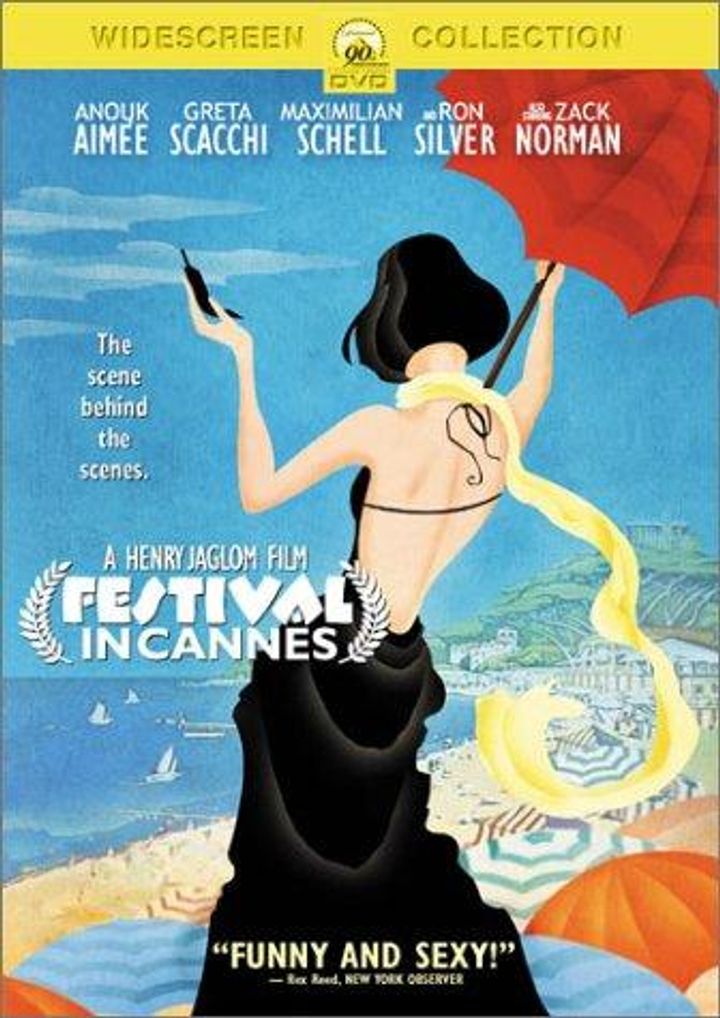 Festival In Cannes (2001) Poster